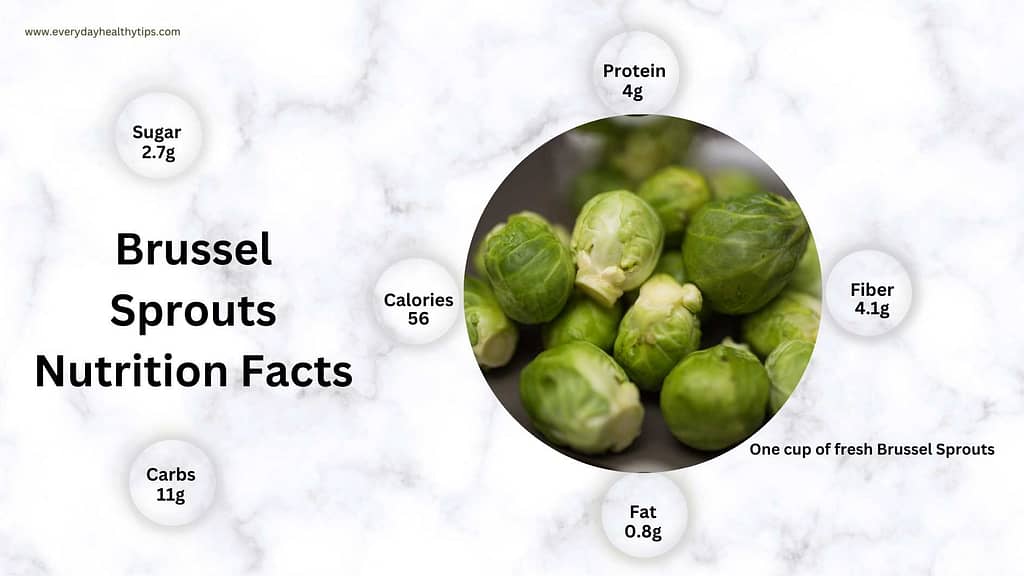 Brussel Sprouts Nutrition Facts