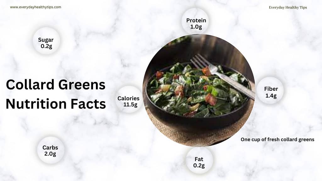 Collard Greens Nutrition Facts