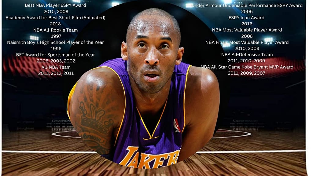 Kobe Bryant MVP 